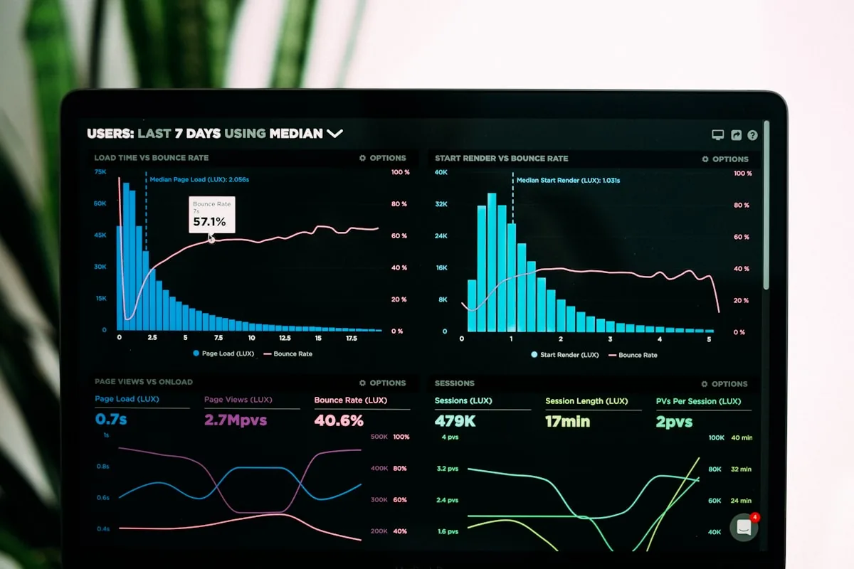 The Digital Imperative: How Data Governance Unlocks Growth